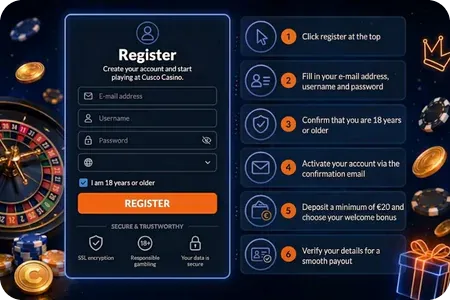 Signing up for a new account at Cusco Casino