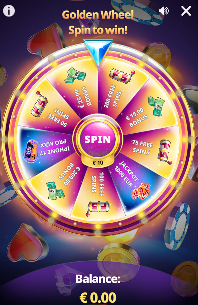 Wheel of Fortune Cusco Casino